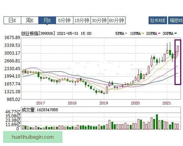 华体会平台运营模式解析及如何实现稳定盈利的方法 华体会平台运营模式解析及如何实现稳定盈利的方法