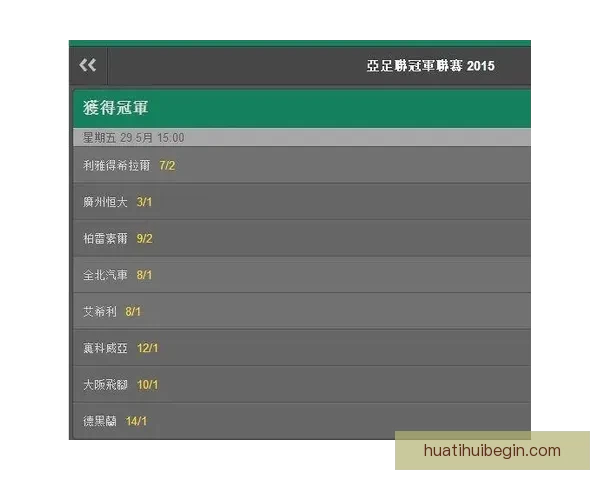 世界杯竞猜赔率平台深度解析热门赛事赔率变化与投注技巧全指南