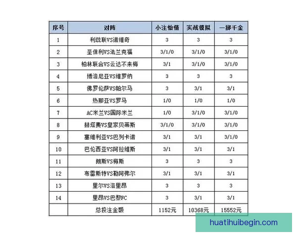 顶级体育竞猜平台全面解析赛事赔率与投注技巧指南 顶级体育竞猜平台全面解析赛事赔率与投注技巧指南