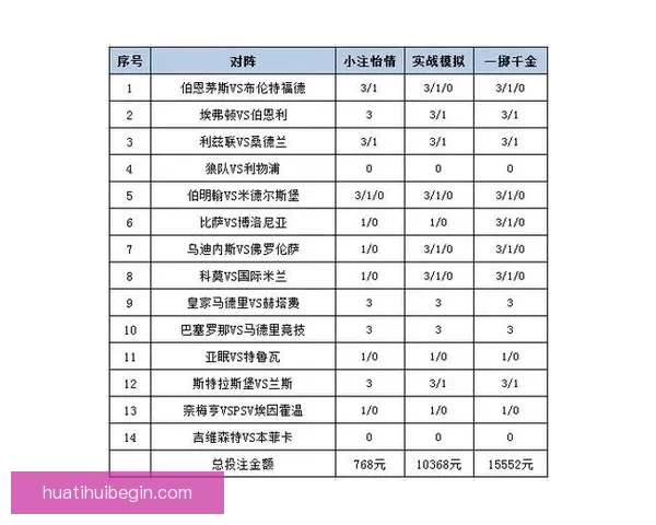 全面解析足球竞猜平台玩法策略与投注技巧全指南