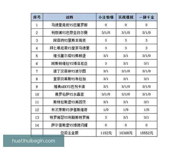 世界杯竞猜赔率平台深度解析与投注策略全攻略