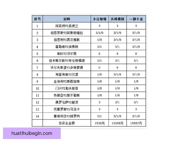 世界杯竞猜赔率平台深度解析与投注策略全攻略