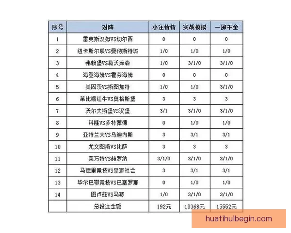 世界杯竞猜赔率平台深度解析与投注策略全攻略