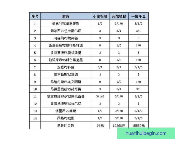 世界杯竞猜赔率平台深度解析与投注策略全攻略