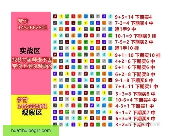 体育竞猜投注全攻略 提升胜率的秘诀与技巧分享