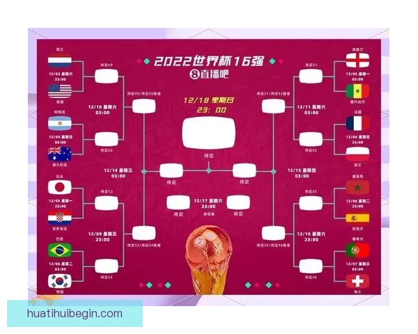 2026世界杯最新参赛球队名单全面解析及球员实力盘点