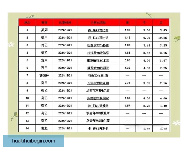 足球竞猜分析技巧与策略全面解析助你精准预测比赛结果